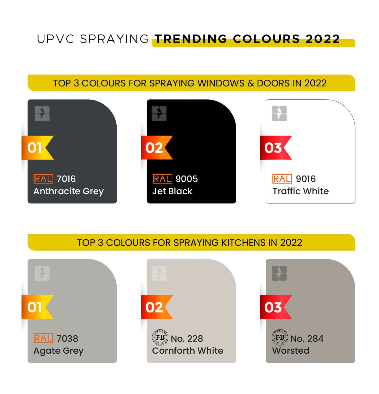 upvc-spraying-2022-trending-colours2
